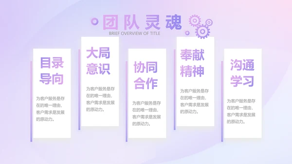 紫色化妆品公司企业宣传简介介绍动态PPT模板