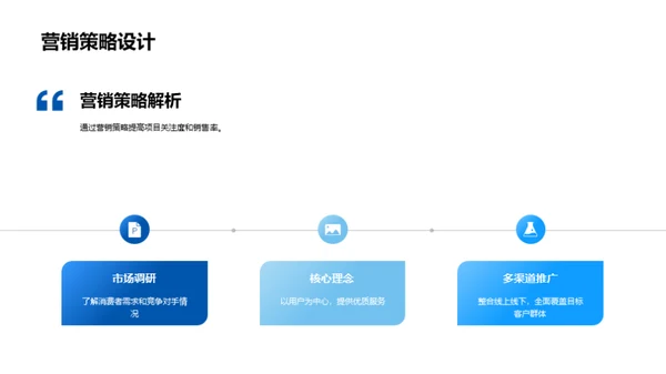 重塑未来，驾驭市场