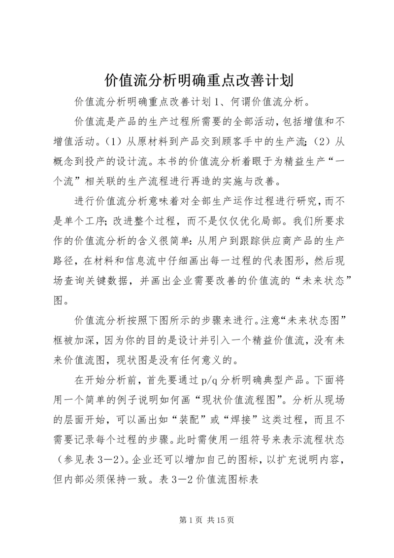 价值流分析明确重点改善计划.docx