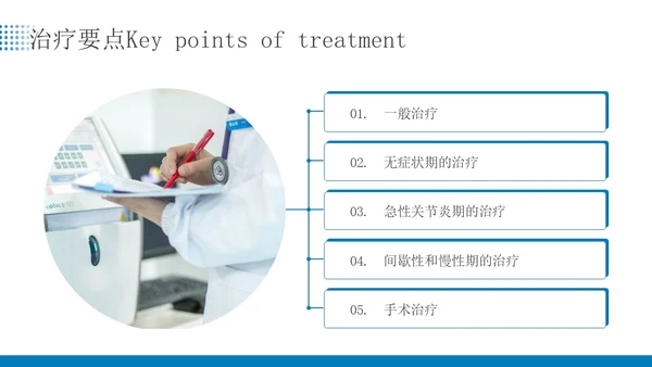 蓝色简约商务痛风患者患者护理医疗培训PPT课件