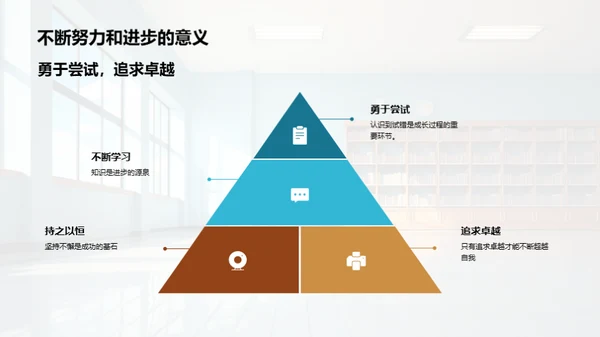 初中生活适应指南