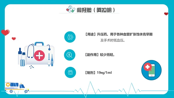 卡通内容型抢救车急救药品PPT课件急救知识