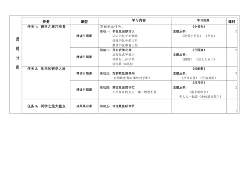 【新教材】统编版语文一上第六单元 整体教学设计