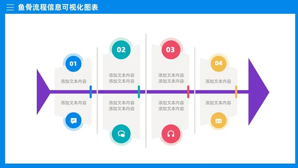 多彩鱼骨图信息可视化图表PPT模板