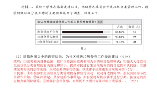 第六课建设美丽中国课件