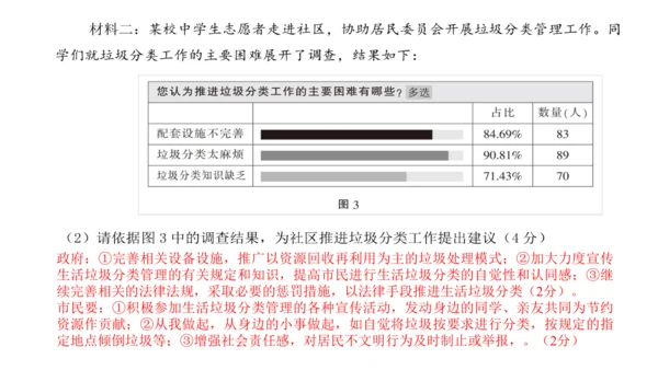 第六课建设美丽中国课件