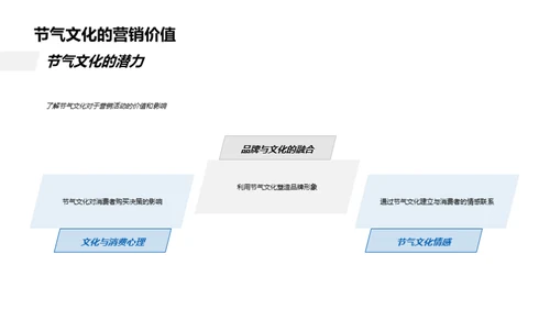 小寒营销策略解析