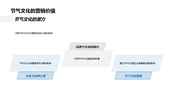 小寒营销策略解析