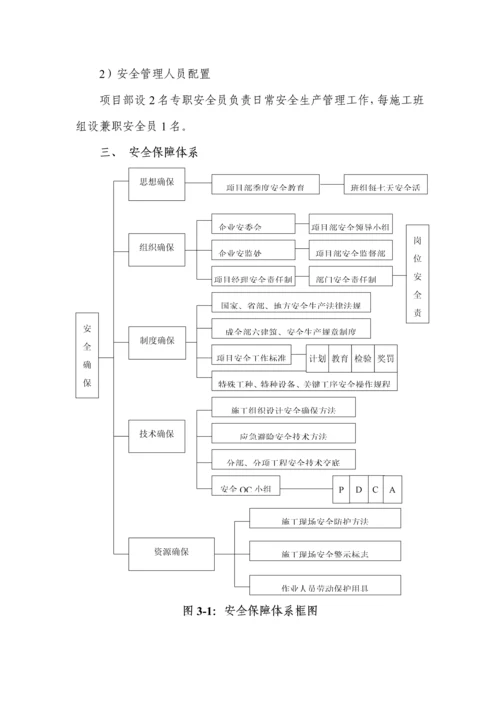 市政安全专项综合标准施工专业方案.docx