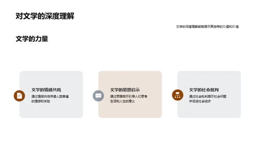 探索文学之路