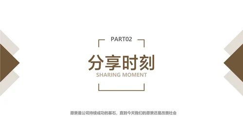 棕色简约风保险销售早会培训