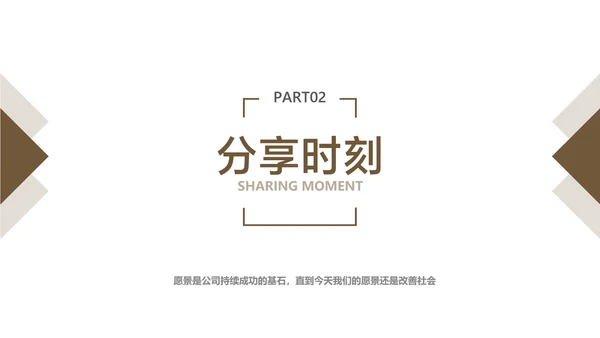 棕色简约风保险销售早会培训