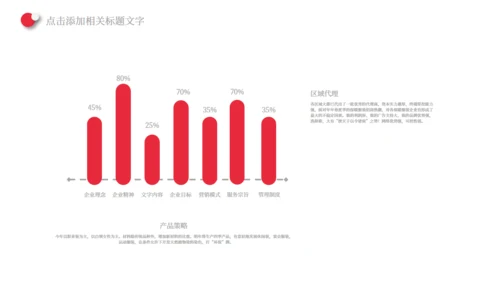 中国红五四青年节通用PPT模板
