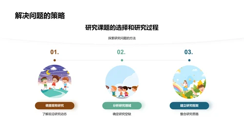 博士征程揭秘