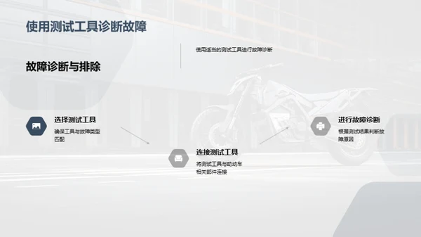 助动车维修大师课