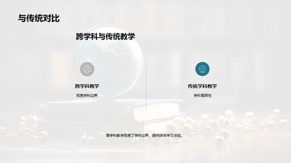 揭秘跨学科教学