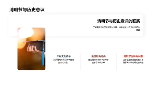 清明节：历史与教育