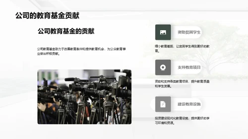 企业公益之路