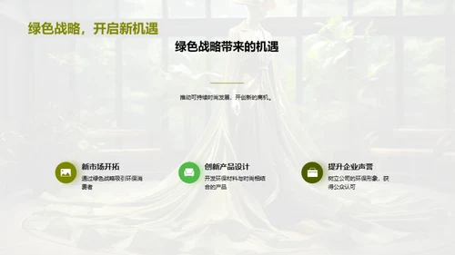 绿色时尚的挑战与机遇