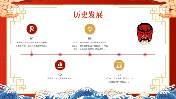 非遗文化，宁海耍牙通用PPT模板