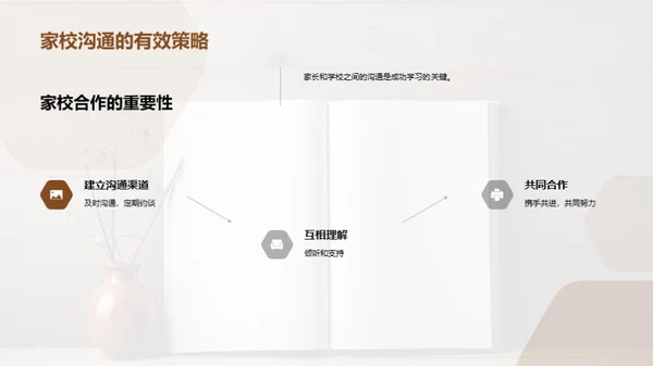 五年级学习成长规划