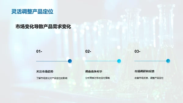 化学产品的价值定位