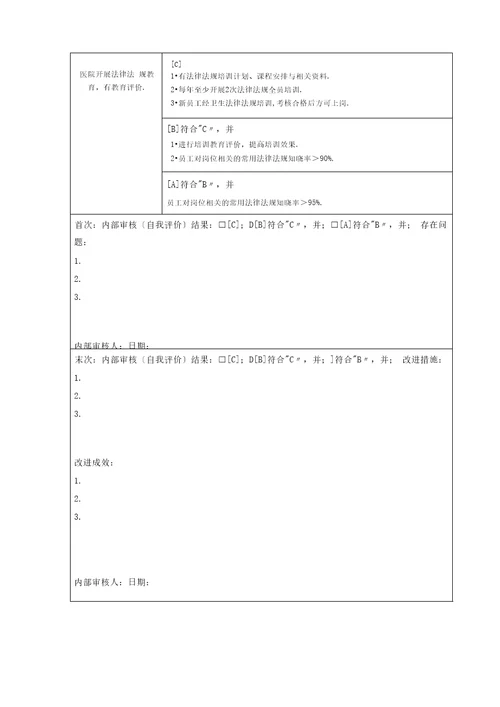 第六章医院管理1依法执业6款