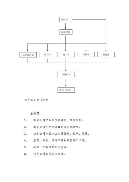 公司组织机构及部门职能.docx