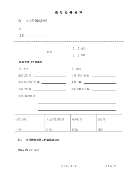 人力资源运作手册(下).docx