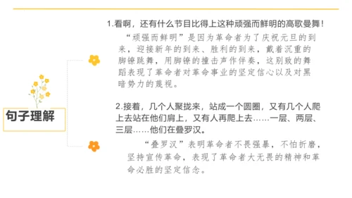统编版六年级语文下册同步高效课堂系列第四单元（复习课件）