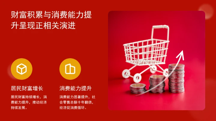 对于深刻认识消费的战略地位ppt课件