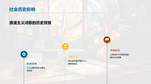 浪漫主义诗歌探究