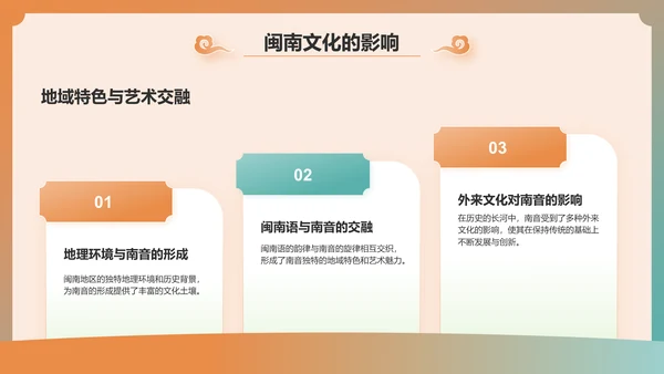 绿色国潮风中国非物质文化遗产——南音PPT模板