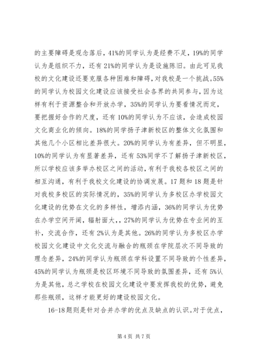 学校园文化建设调研报告.docx