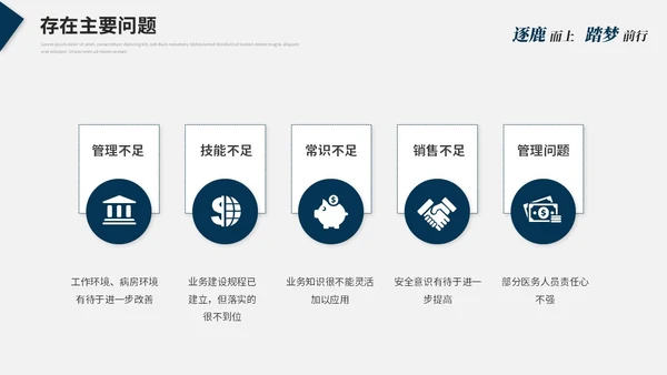 蓝色简约大气线条几何年度工作总结工作汇报述职报告ppt模板