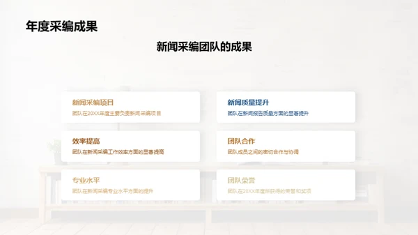 新闻采编之旅
