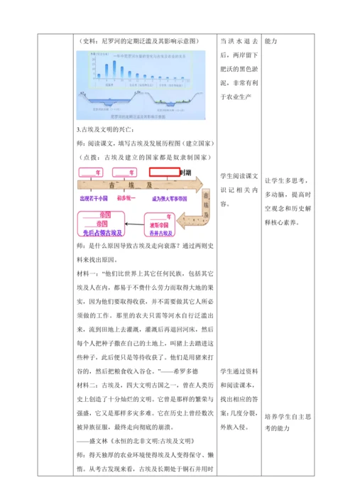 第1课  古代埃及【2022-2023统编版九上历史精品备课（教学设计）】