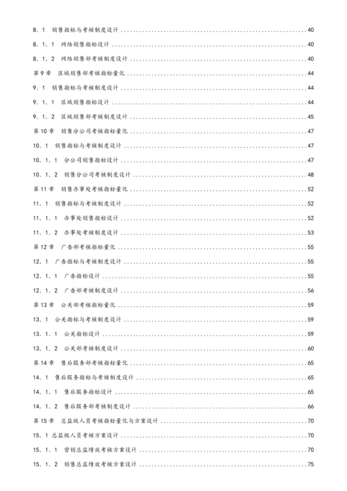 10-【标准制度】KPI绩效考核量化考核制度表格大全（销售人员）.docx