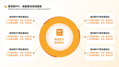 商务风橙色总分关系发散汇聚关系6项PPT