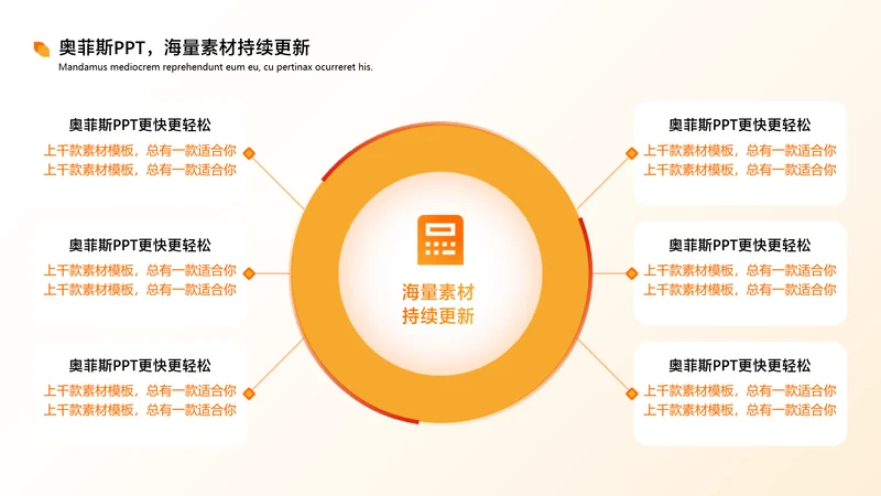 商务风橙色总分关系发散汇聚关系6项PPT