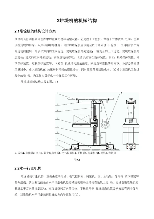 基于PLC的物流堆垛机控制系统设计