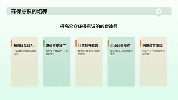 绿色插画风绿色环保PPT模板