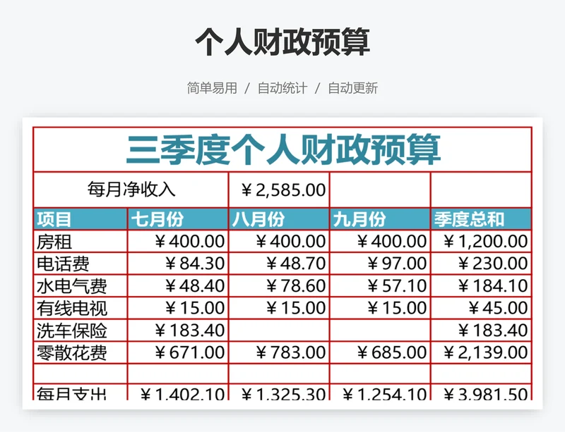 个人财政预算