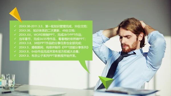 广告创意个性人群亮点励志正能量PPT模板