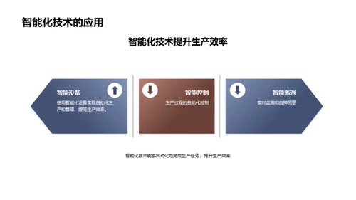 简约风其他行业教学课件PPT模板