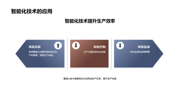 简约风其他行业教学课件PPT模板