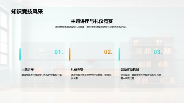 礼仪在校园的实践