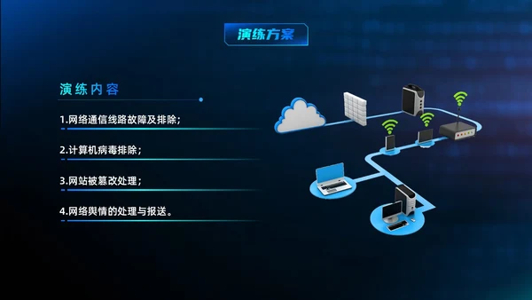 蓝色科技渐变网络安全应急预案开展应急演练网络安全PPT模板