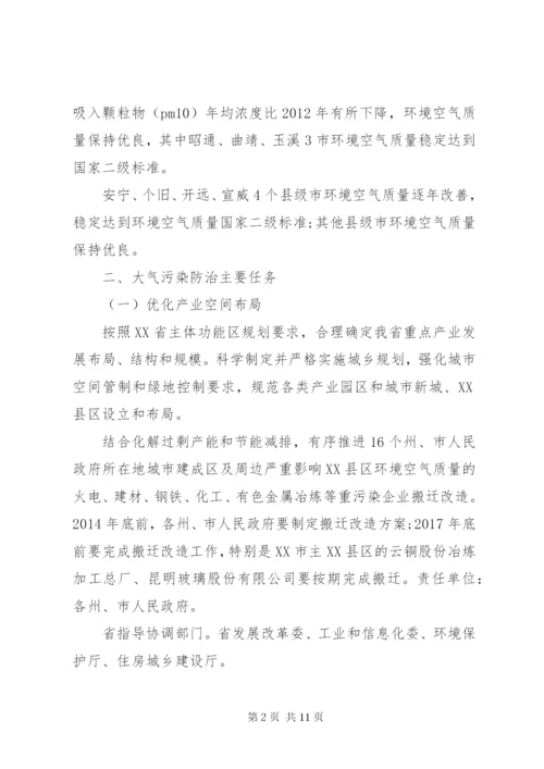 唐山某年某年大气污染防治攻坚行动实施方案.docx