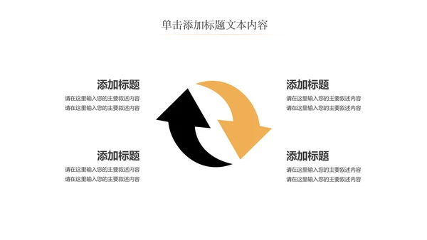 金色创意财务预算投资金融理财ppt模板